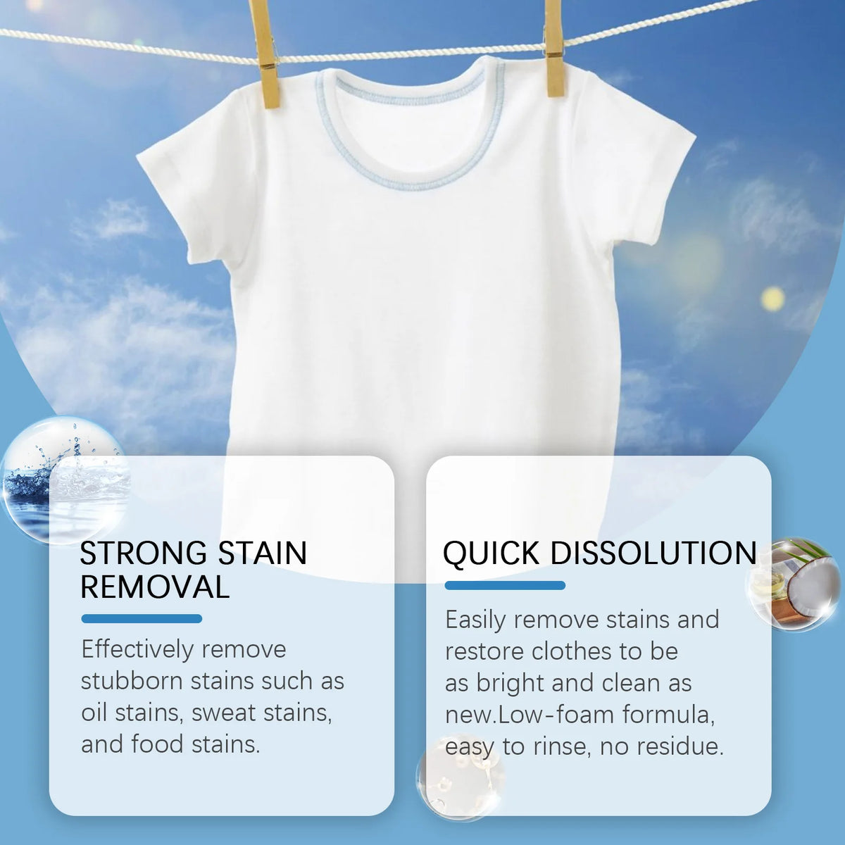 Clothes Decontamination Spray Deep Penetration Cleaning No Residue Mild&amp;Non Irritating Clean Fragrant &amp; Soft Protective Clothing