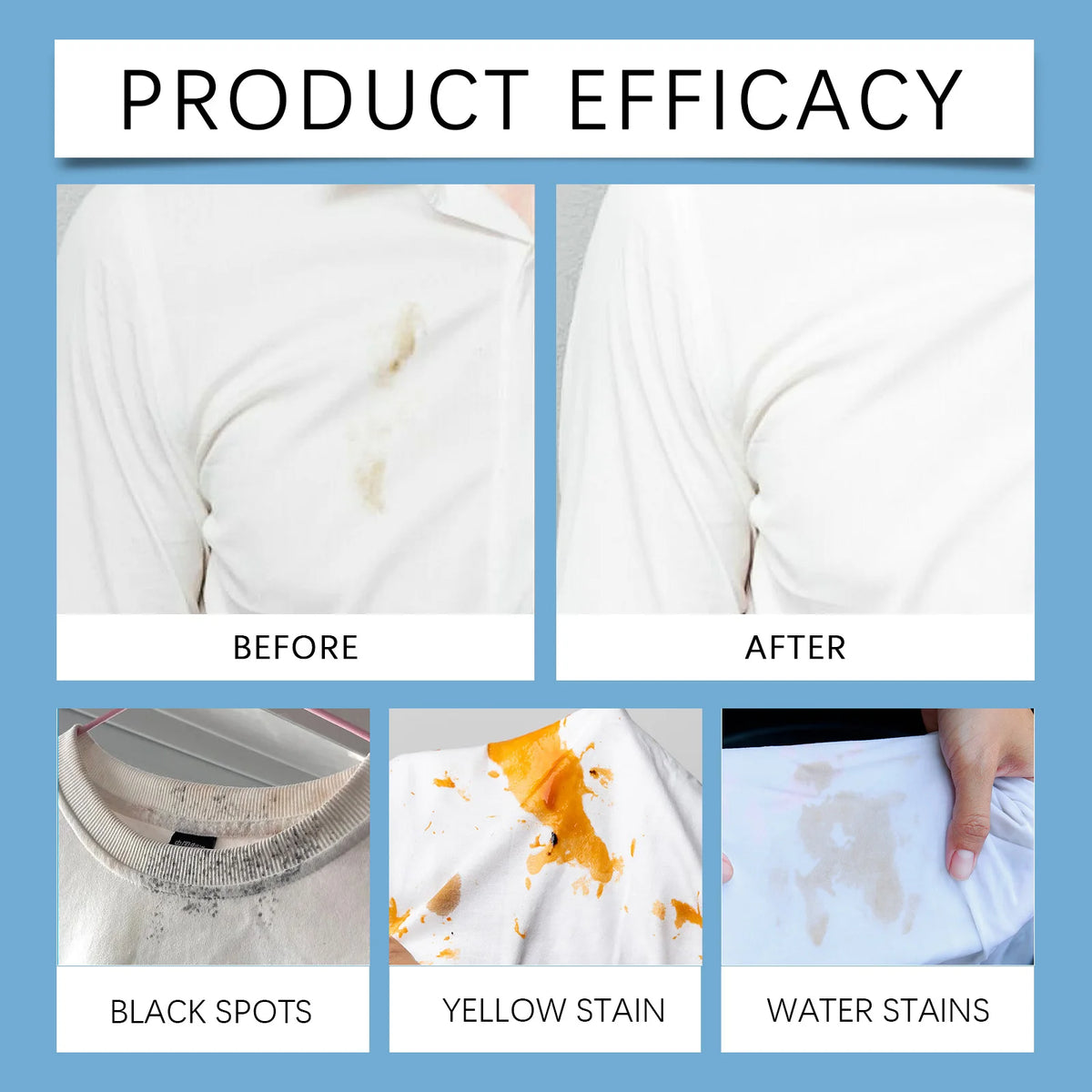Clothes Decontamination Spray Deep Penetration Cleaning No Residue Mild&amp;Non Irritating Clean Fragrant &amp; Soft Protective Clothing
